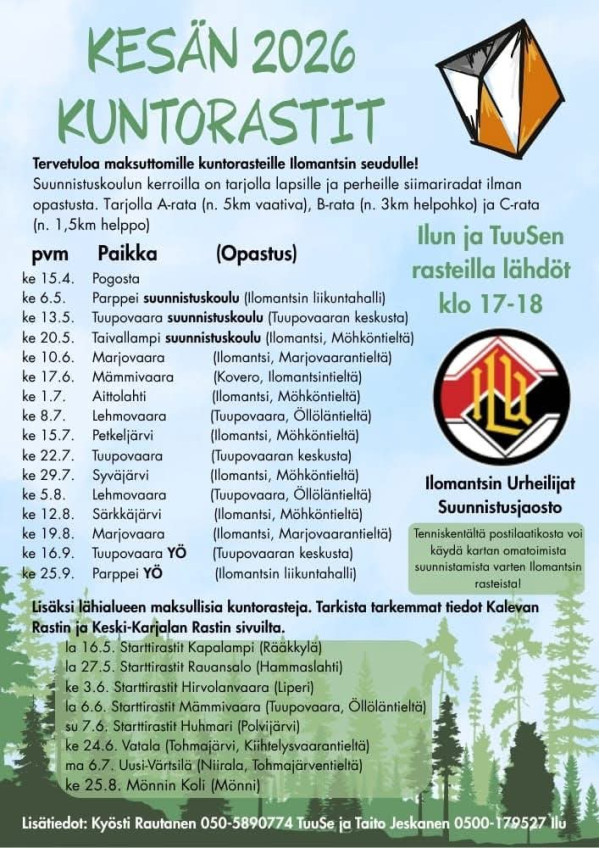 Kuntorastit Ilomantsi ja Tuupovaara